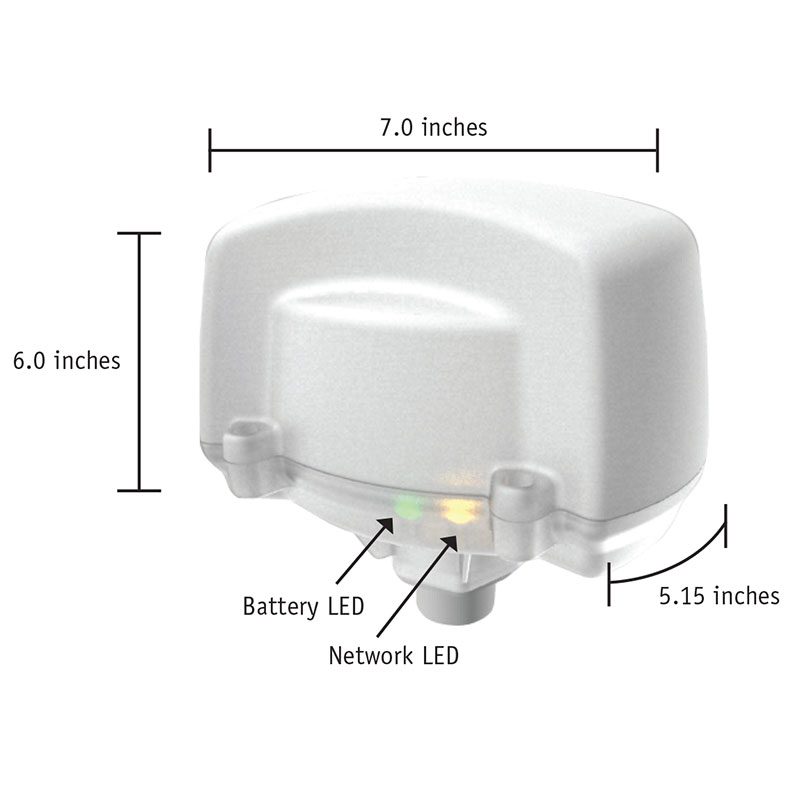 Fully Integrated Cellular-Enabled Tank Monitoring Solution - Digi